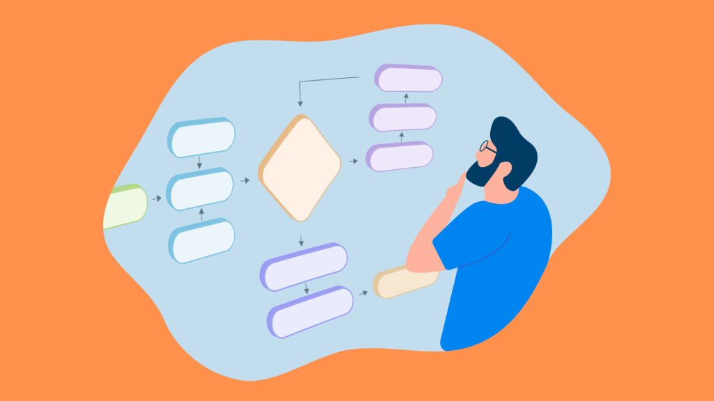 Ability to streamline workflows