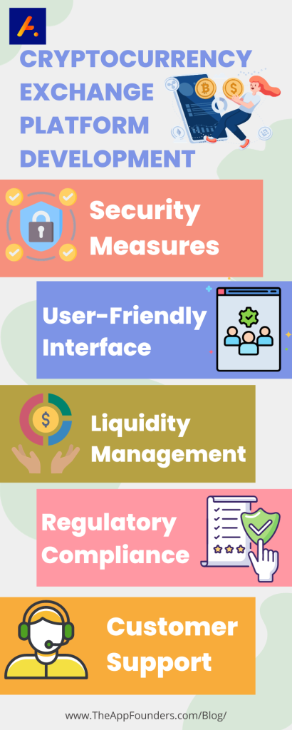 Cryptocurrency Exchange Platform Development | Complete Guide