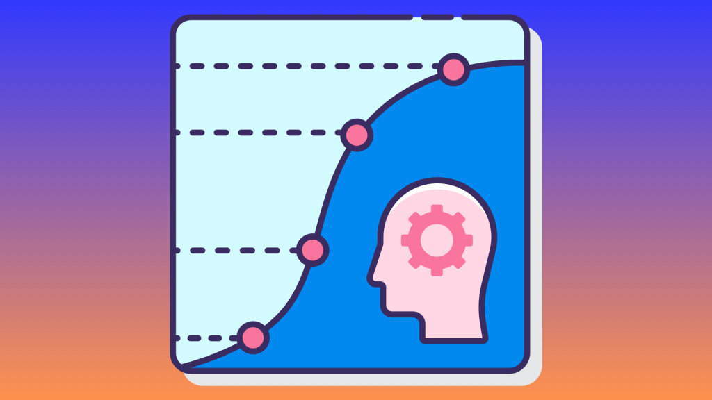 Learning Curve 