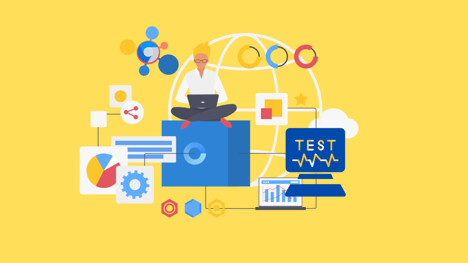 Platform Testing Standard 16+ Software Development Best Practices to Follow in 2024