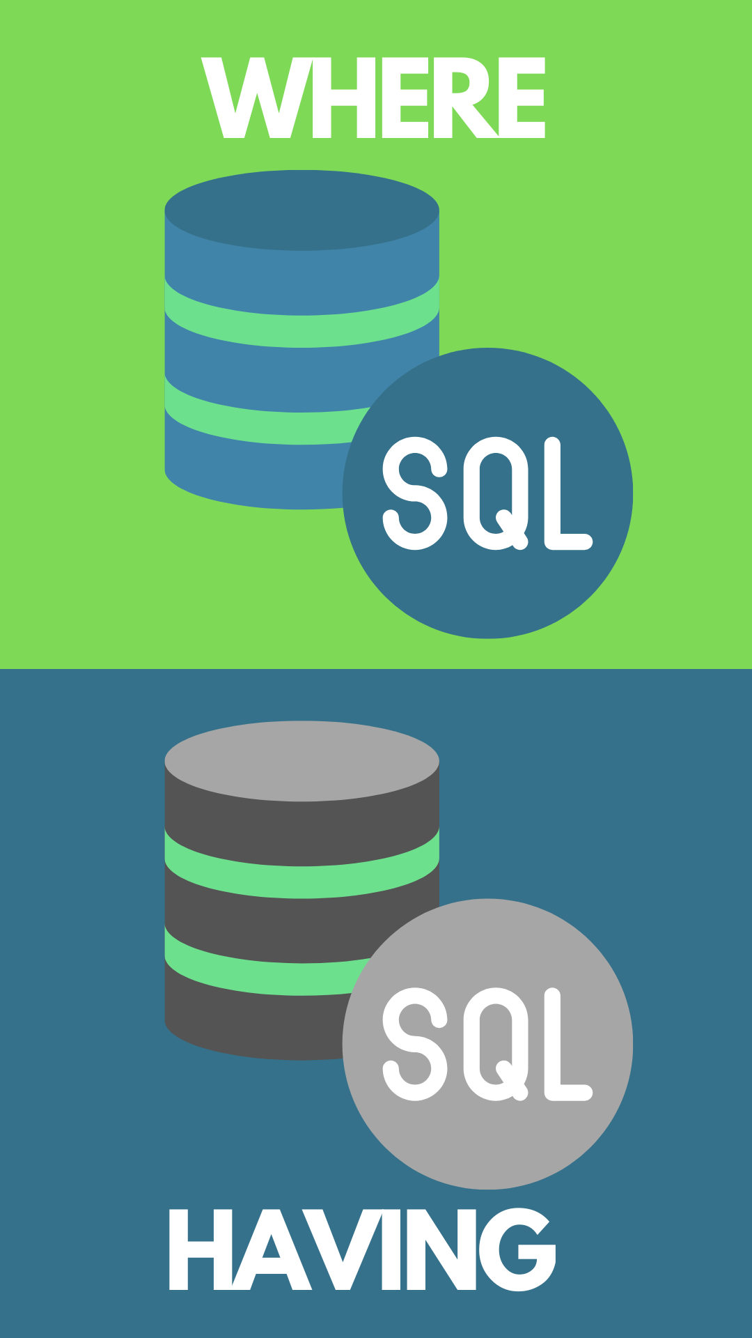Where vs having in sql understanding query filtering